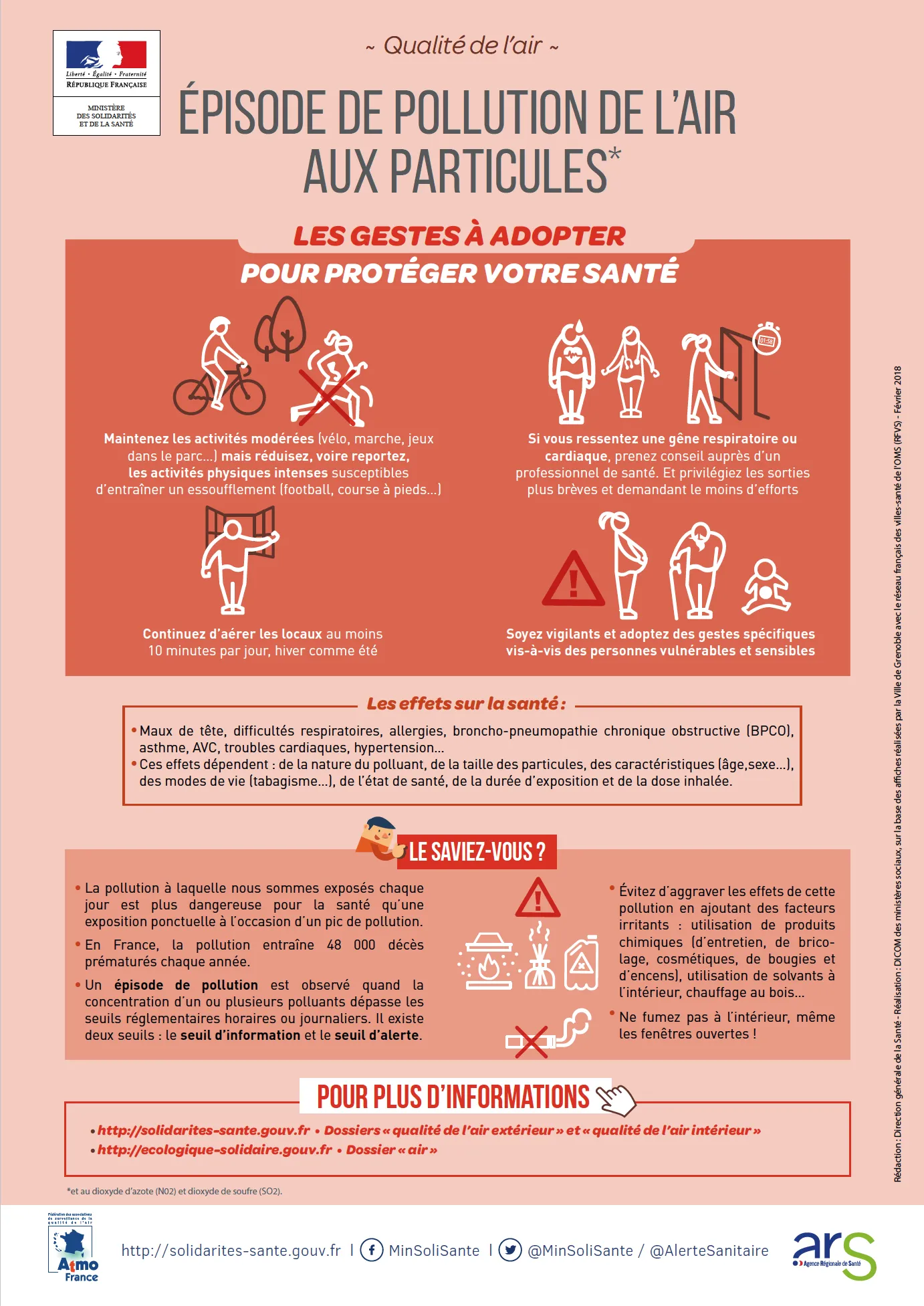 POLLUTION DE L'AIR AUX PARTICULES